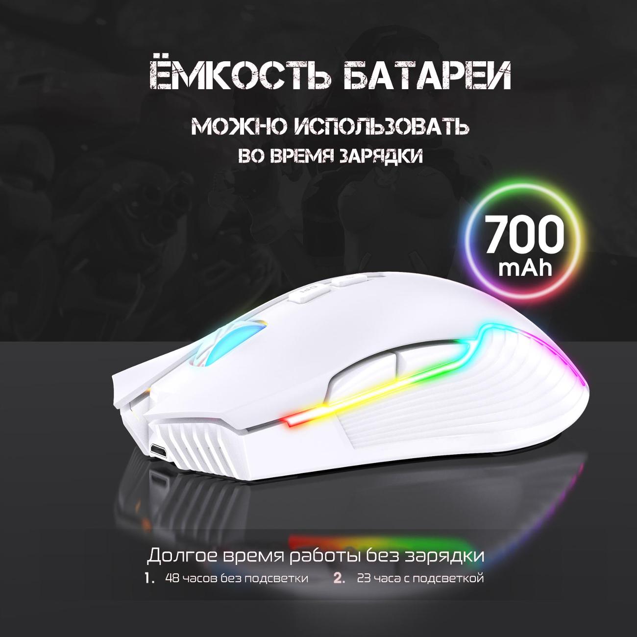 Игровая мышь Onikuma CW905 White Cloud