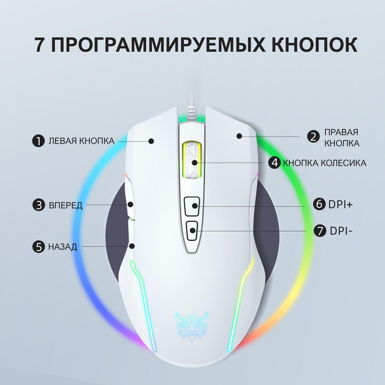 Игровая мышь Onikuma CW905 White Twist