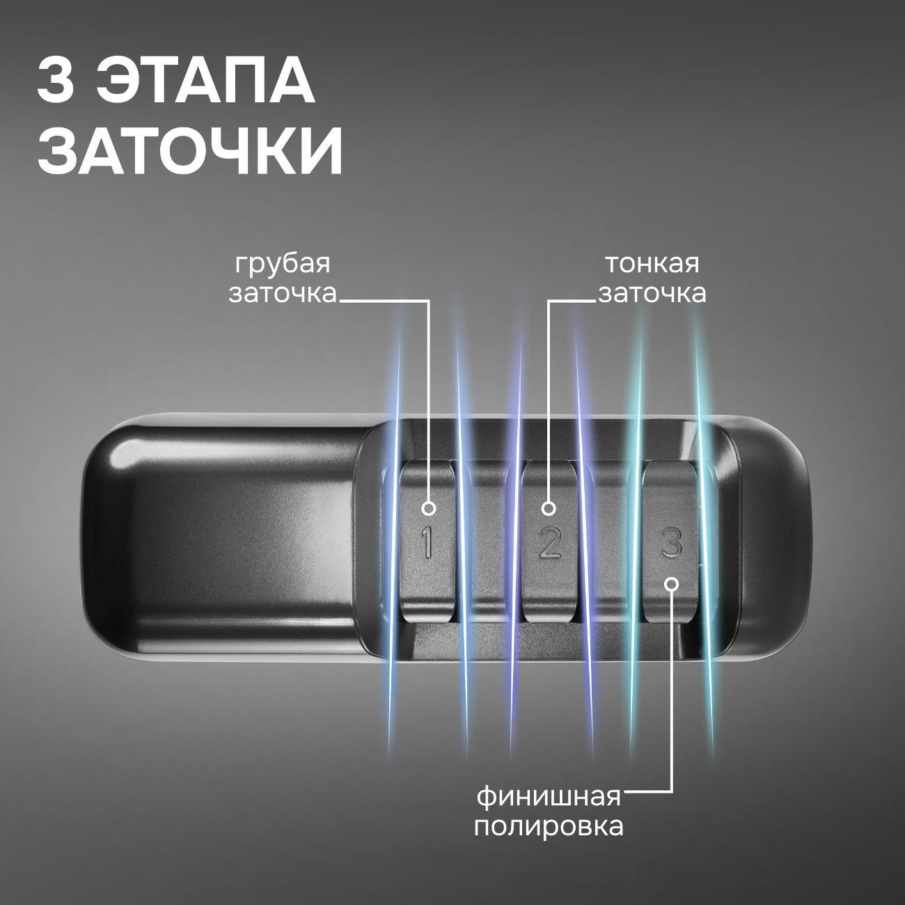 Электроножеточка Zigmund & Shtain ZKS-915