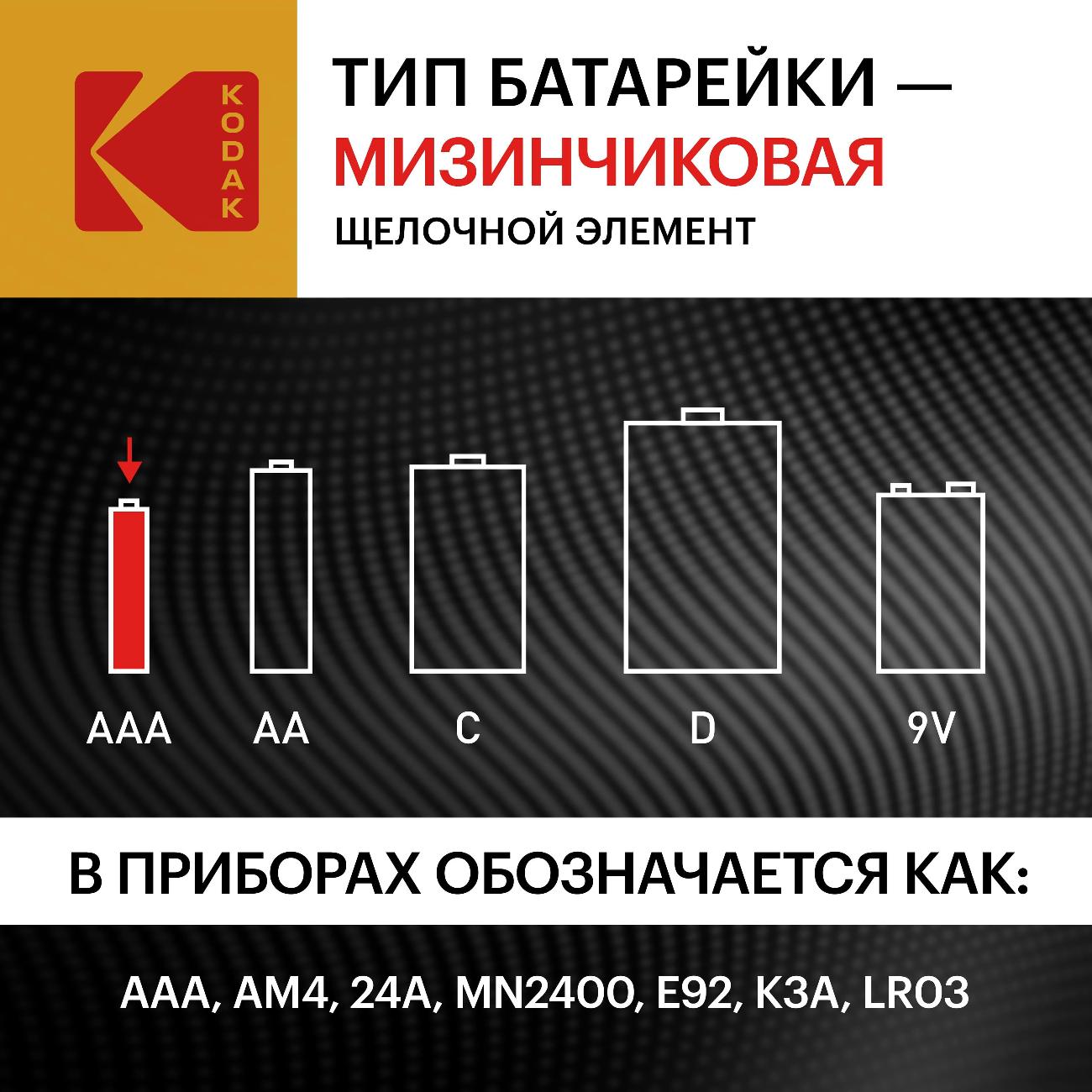 Батарея Kodak LR03-4+2BL XTRALIFE Alkaline