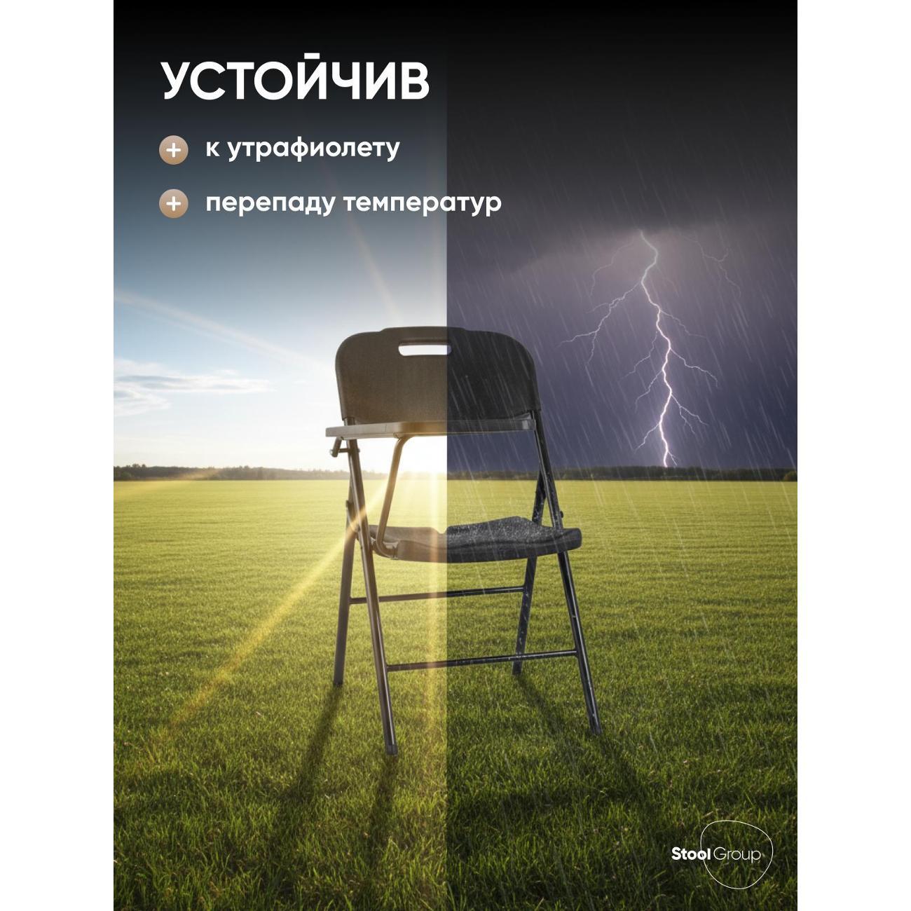 Стул Stool Group Кейт D25X black BOX