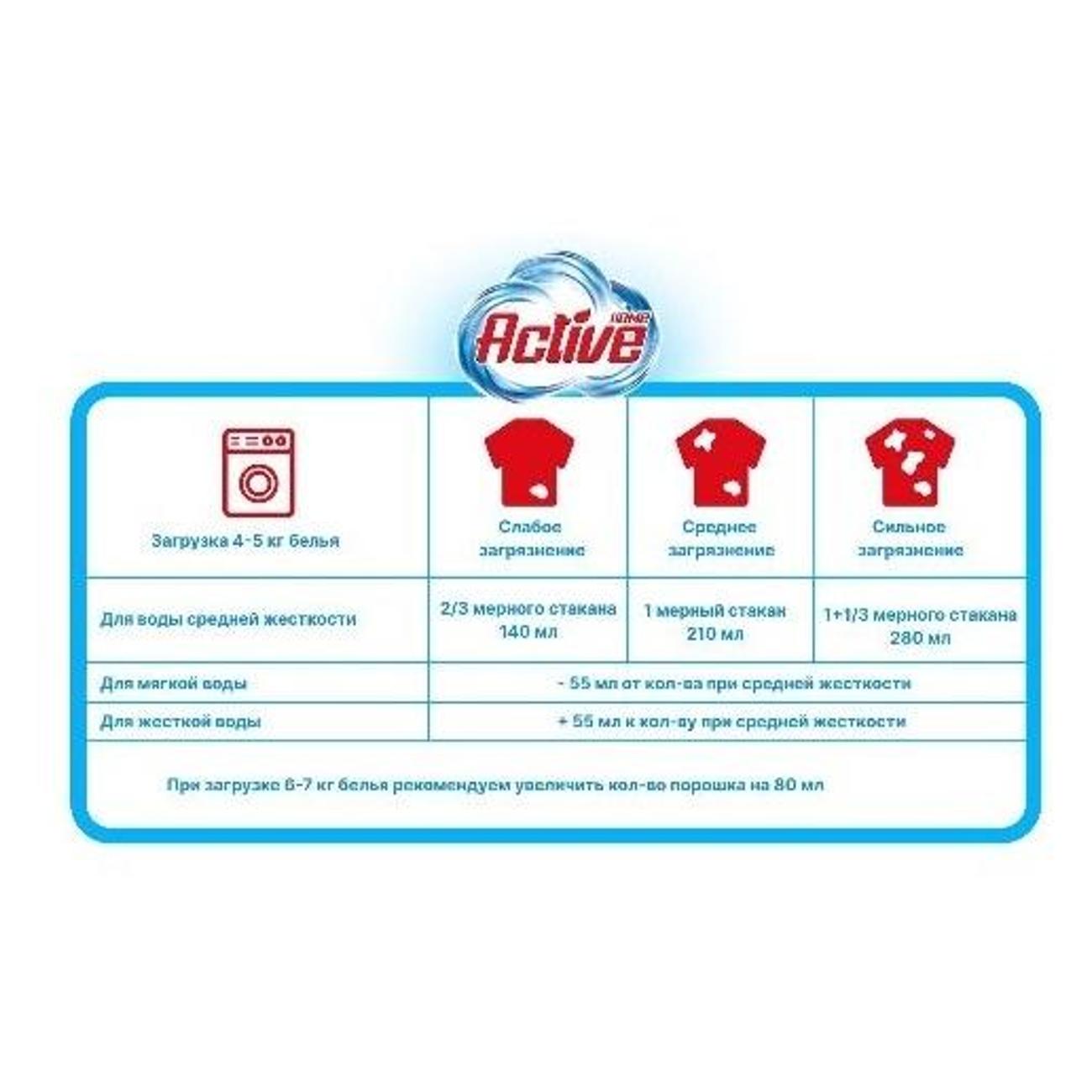 Стиральный порошок Home Active H100-1005