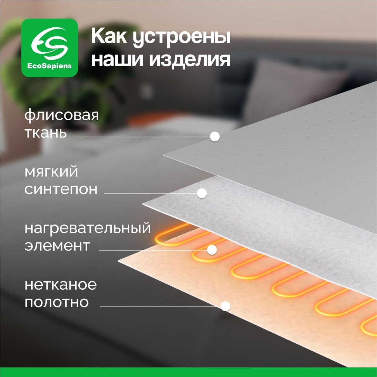 Электропростыня EcoSapiens Marsel S802