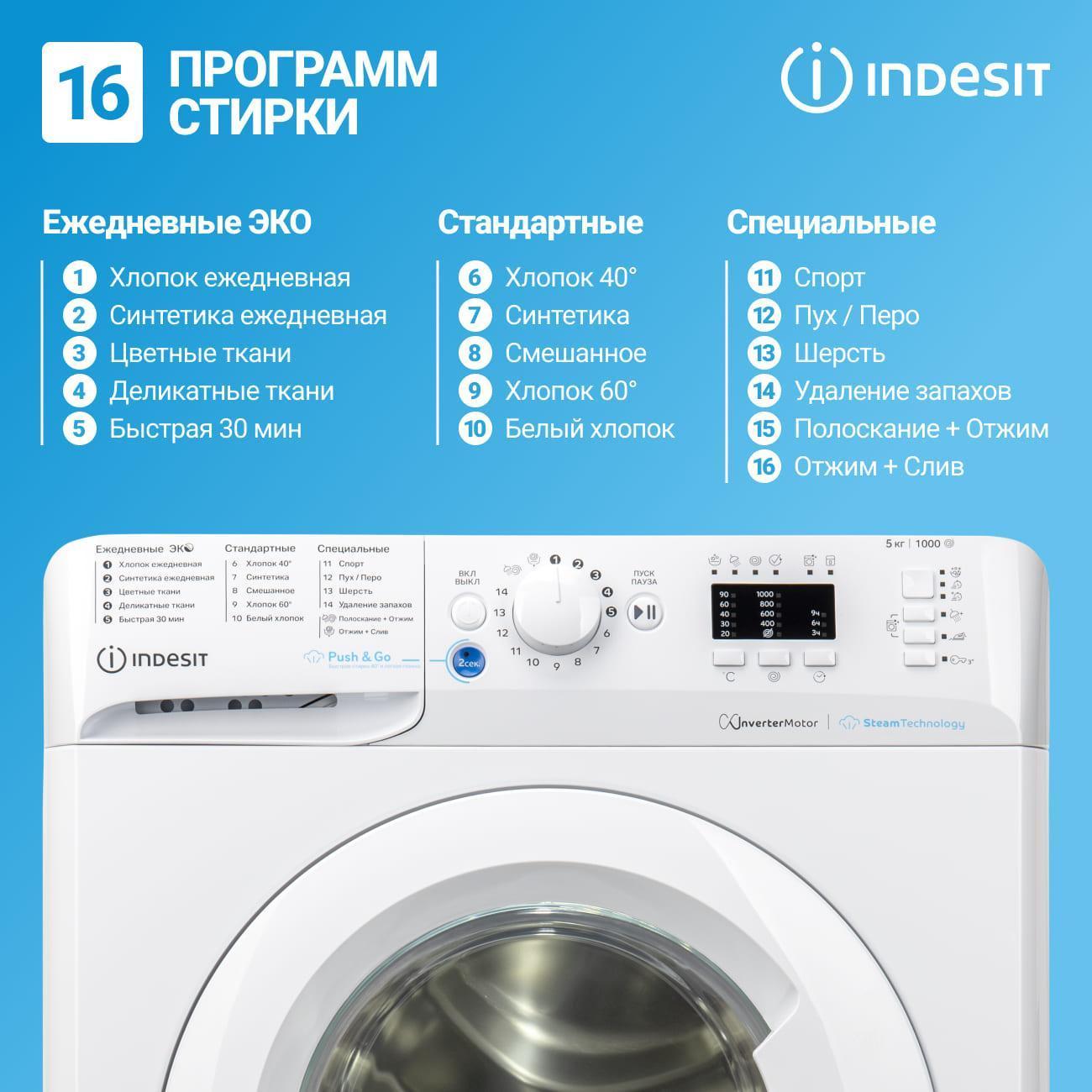 Стиральная машина Indesit BWSA 5109 WWV