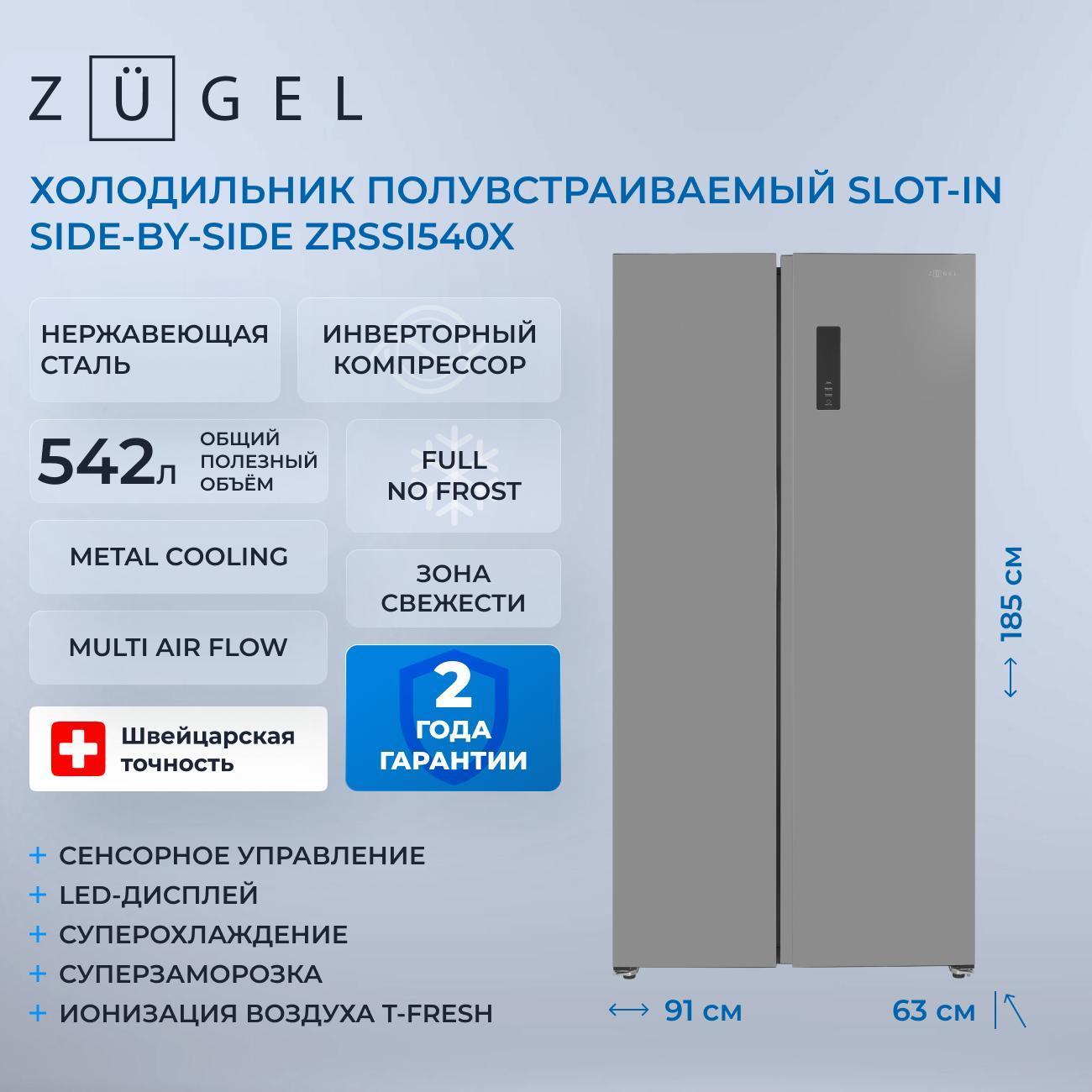 Холодильник ZUGEL ZRSSI540X фото