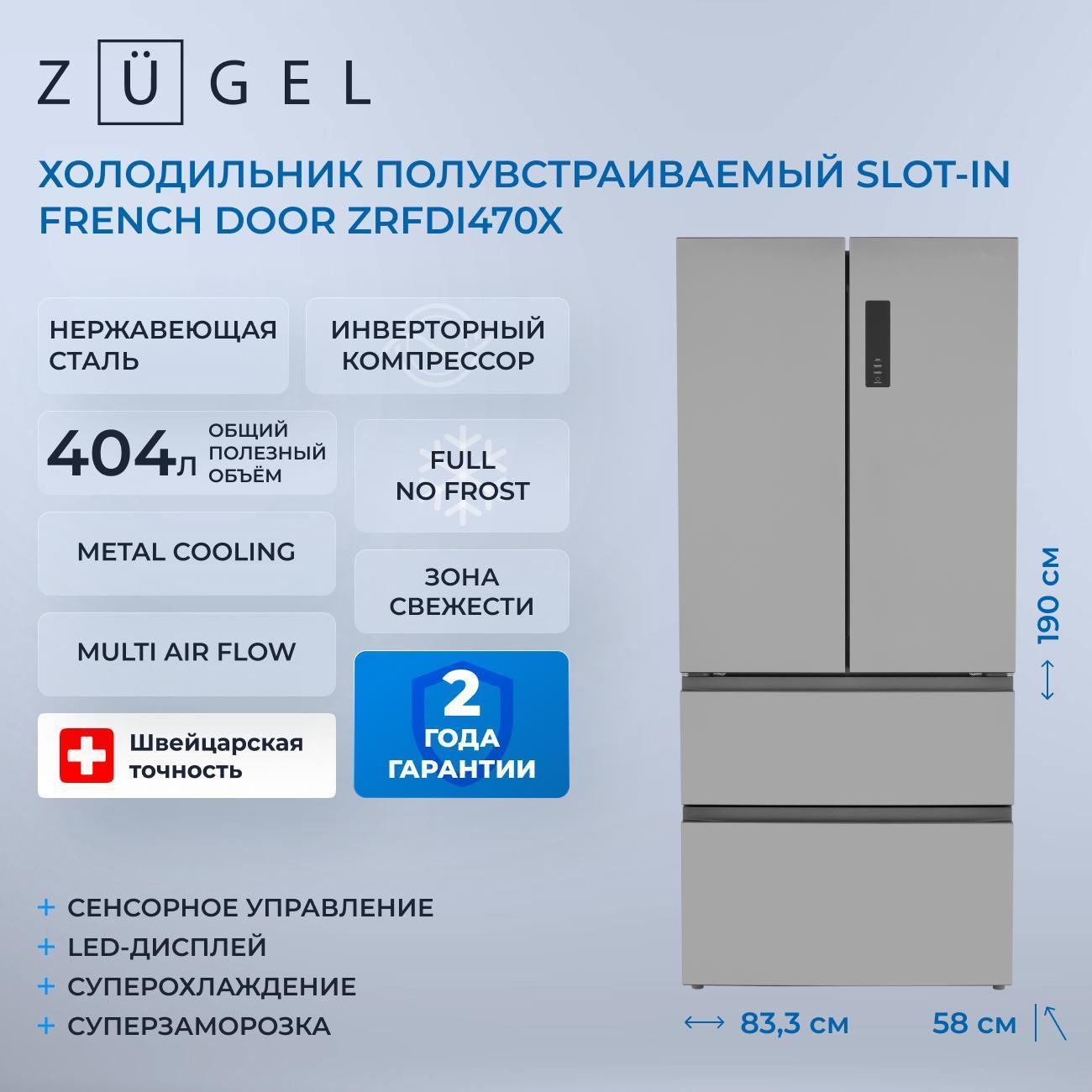 Холодильник ZUGEL ZRFDI470X фото