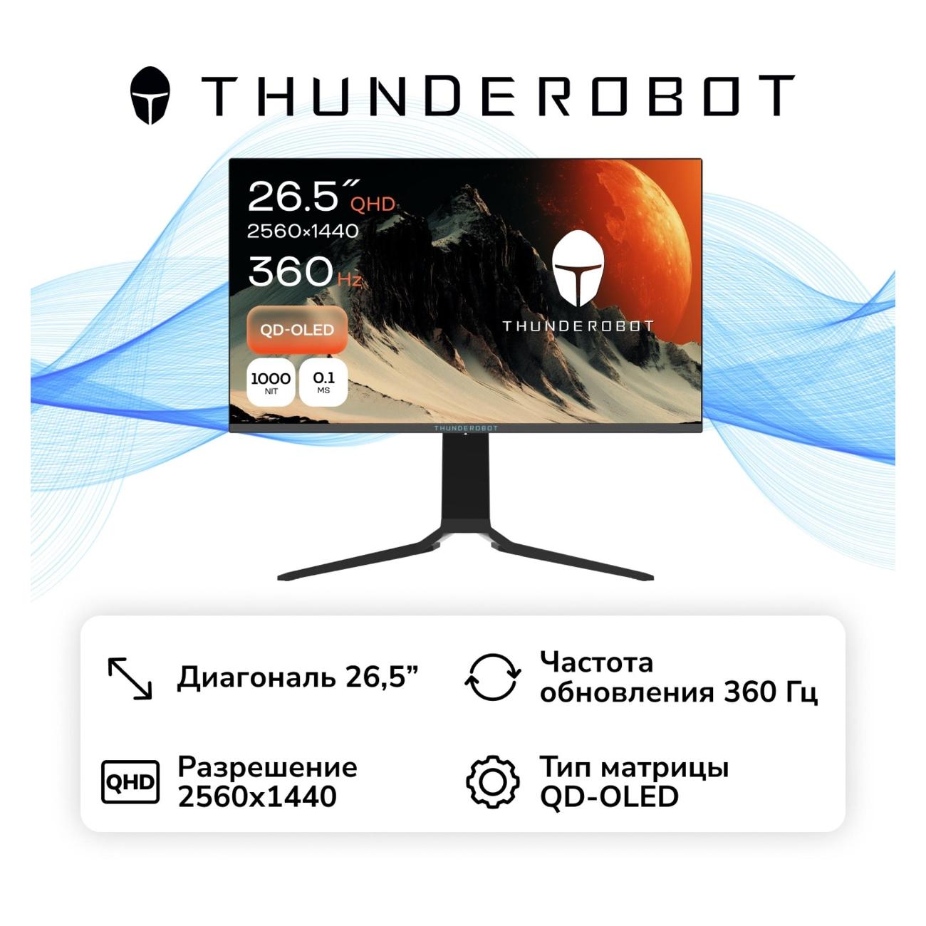 Монитор игровой Thunderobot Zero Q360 Epic фото