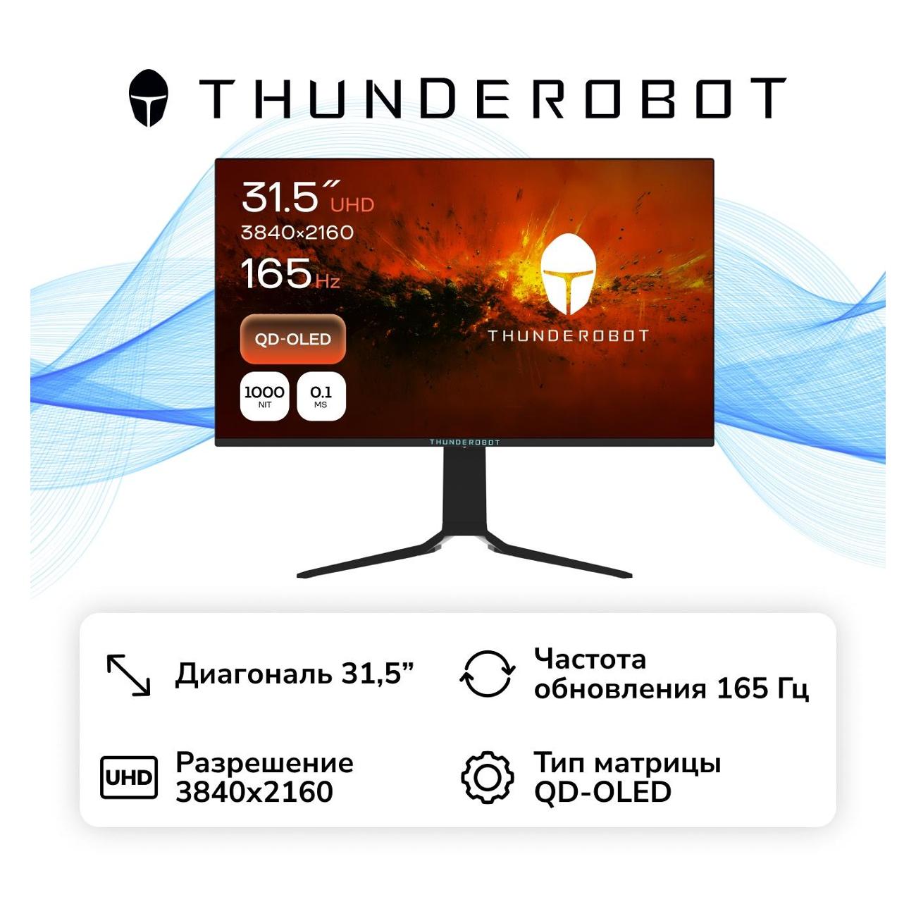 Монитор игровой Thunderobot Zero UW165 Epic фото