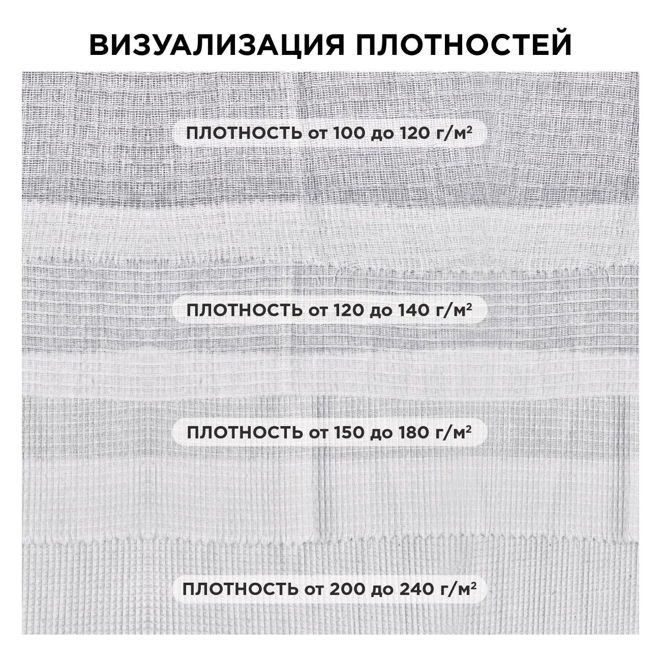 Полотно ВАФЕЛЬНОЕ Laima 607527