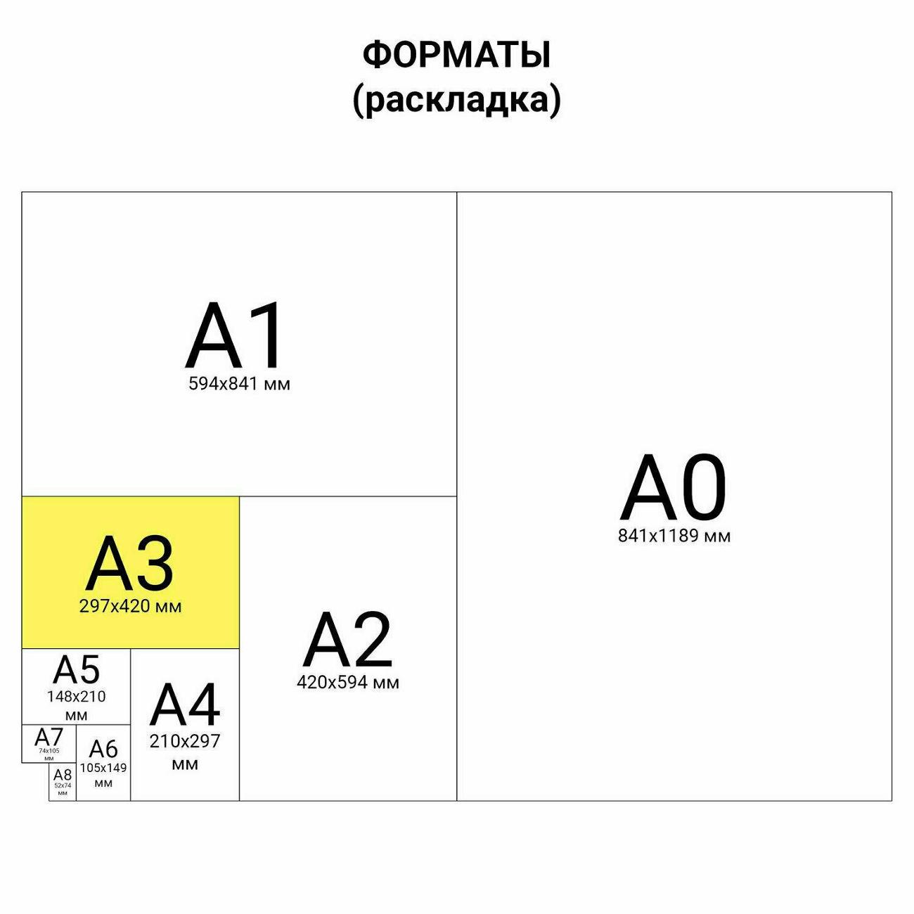 Бумага для принтера A4 Brauberg А3 190г/м 100л 145% 115384