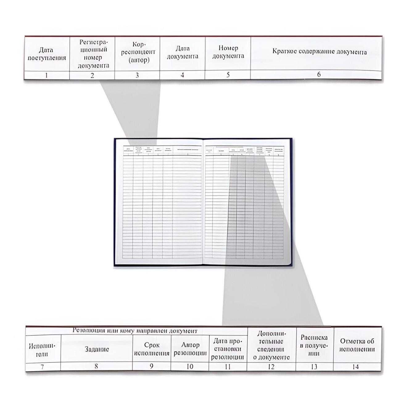 Журнал Brauberg 130146