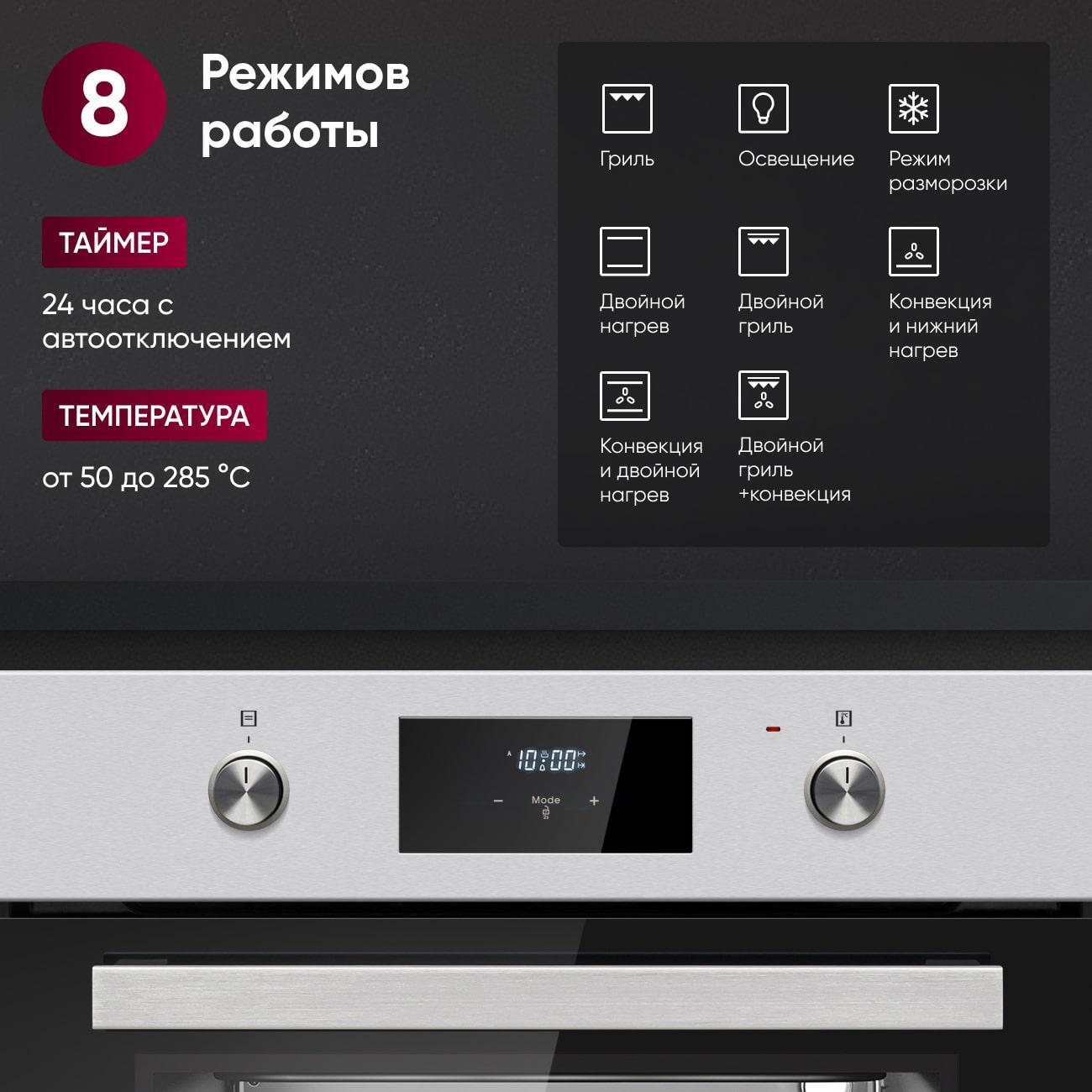 Электрический духовой шкаф Gressel U6EM58110