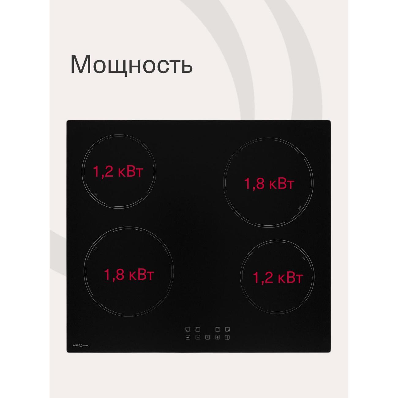 Встраиваемая электрическая панель Krona EDEL 60 BL TK