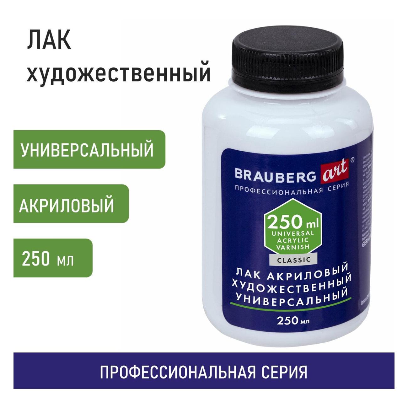 Лак акриловый Brauberg 192351