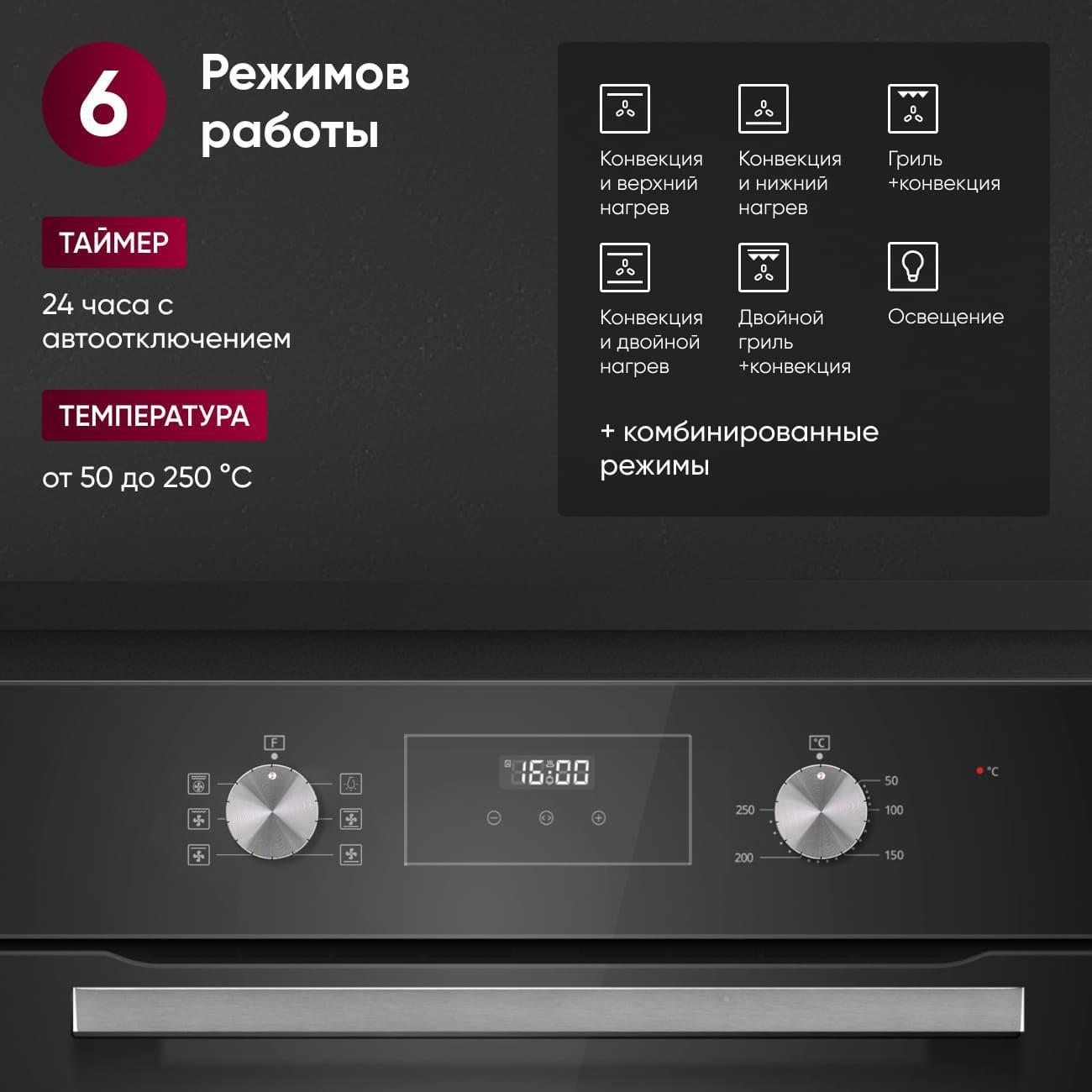 Комплект встраиваемой техники варочная панель - духовка Gressel U66D57S14S01