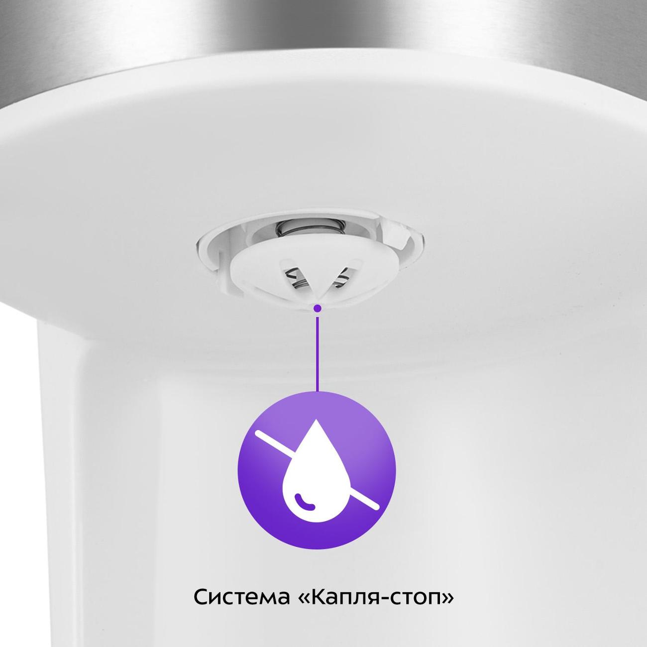 Кофеварка капельного типа Kitfort КТ-7396