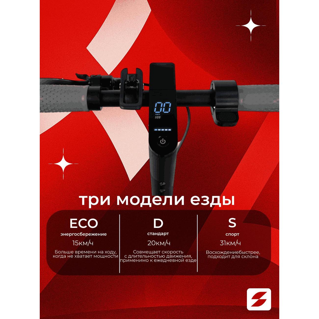 Электросамокат Samik M365