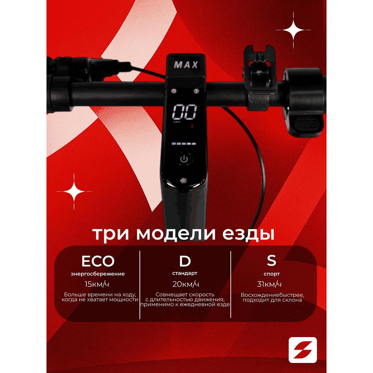 Электросамокат Samik Max