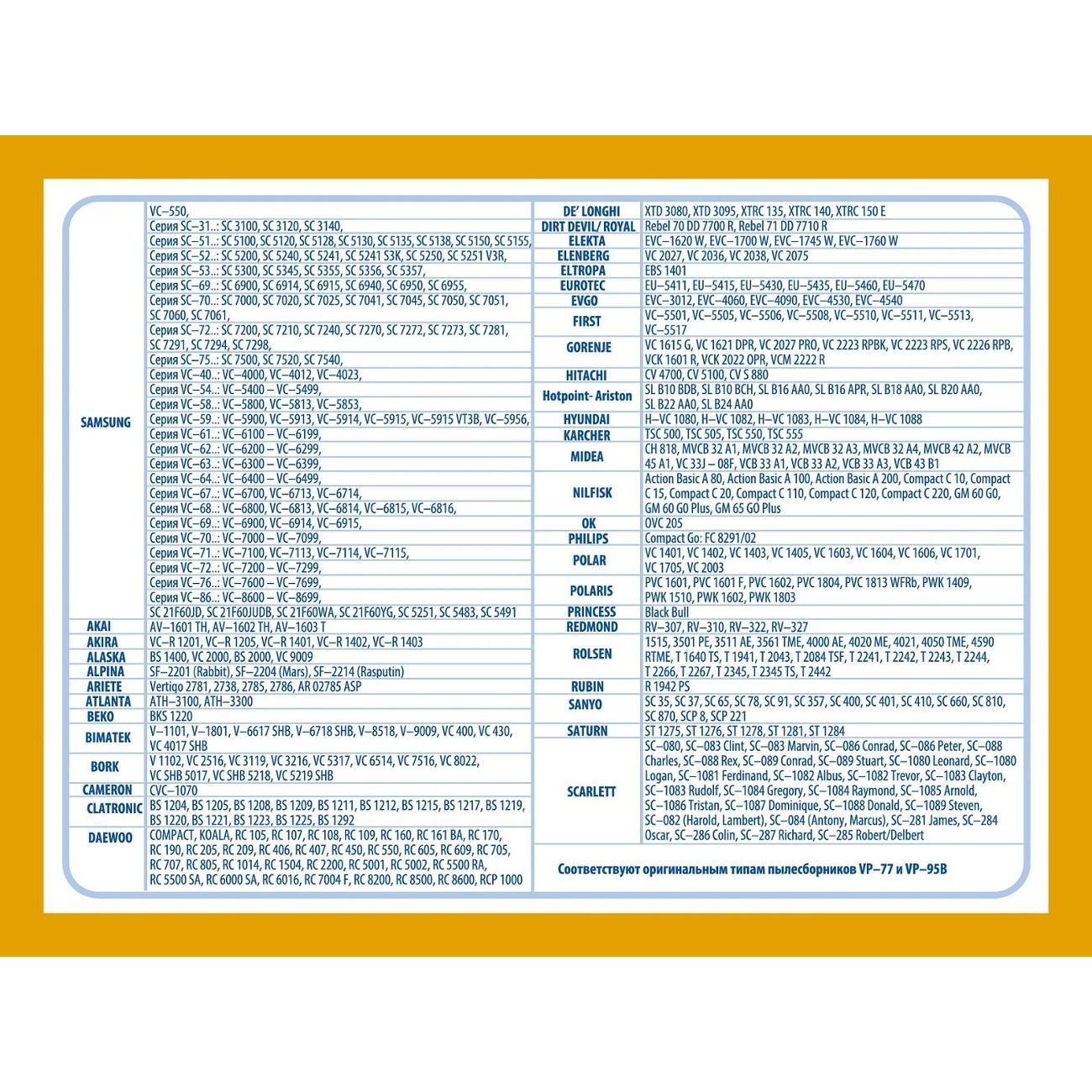 Пылесборник Top House THN 202 S