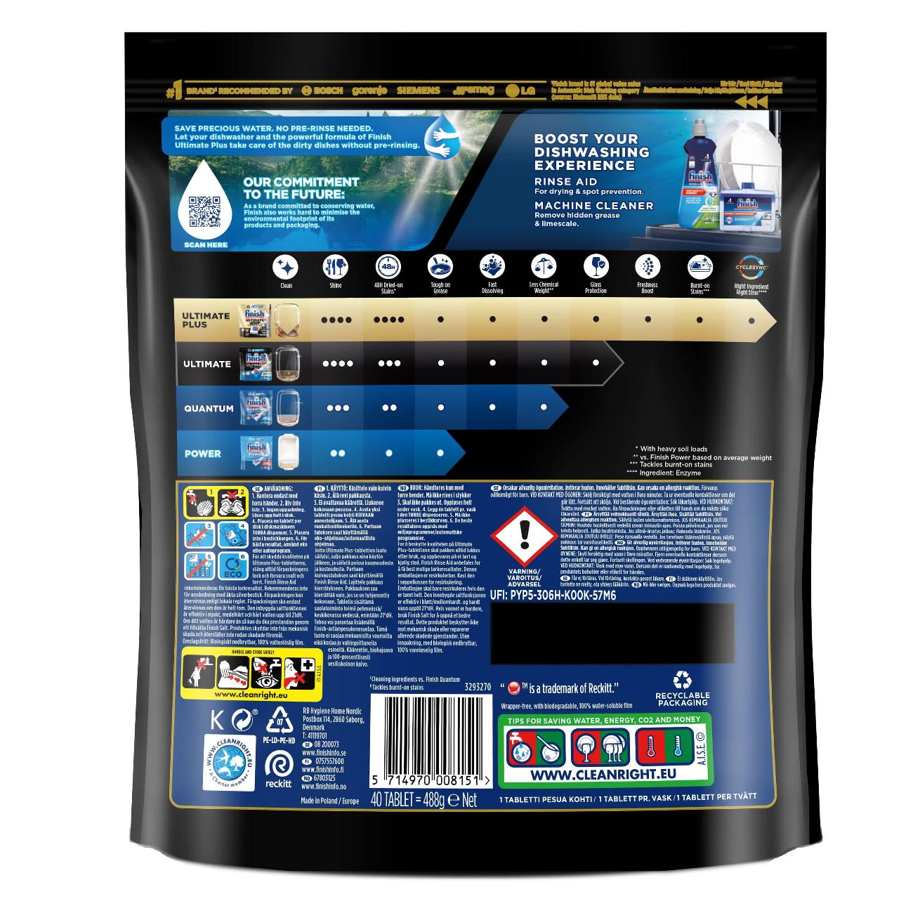 Капсулы для посудомоечной машины Finish Ultimate Plus, 40 шт (3316807)