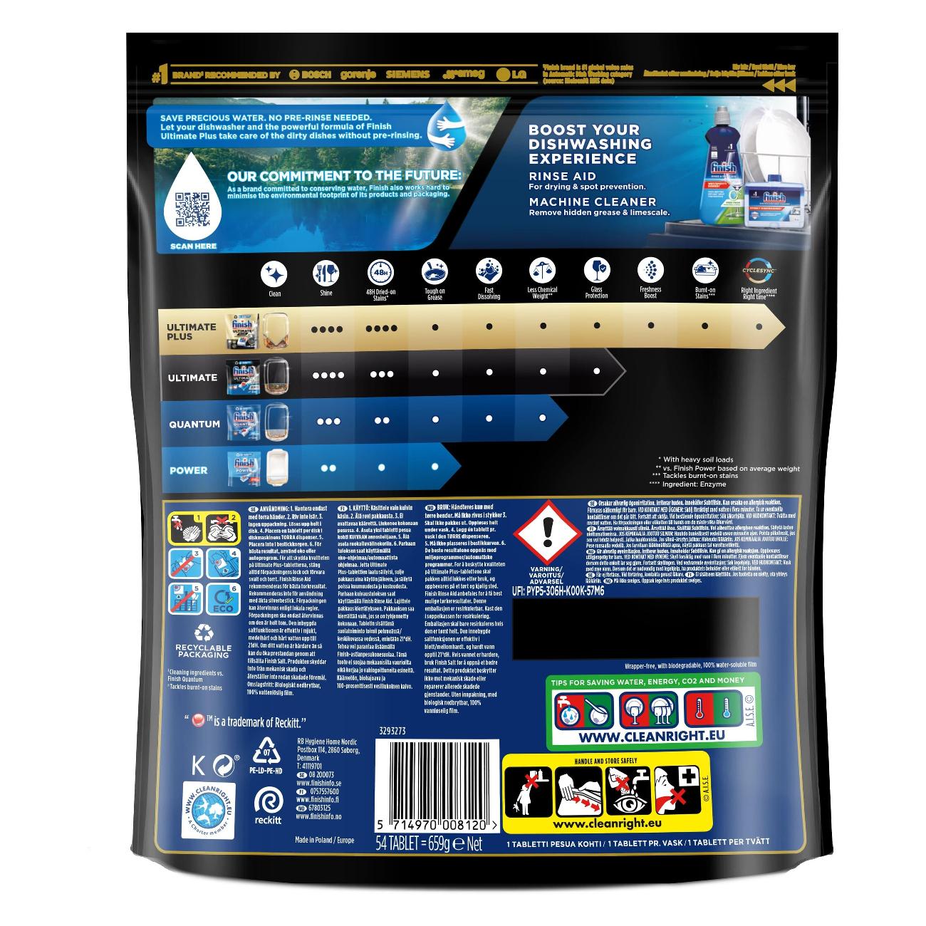 Капсулы для посудомоечной машины Finish Ultimate Plus, 54 шт (3316806)