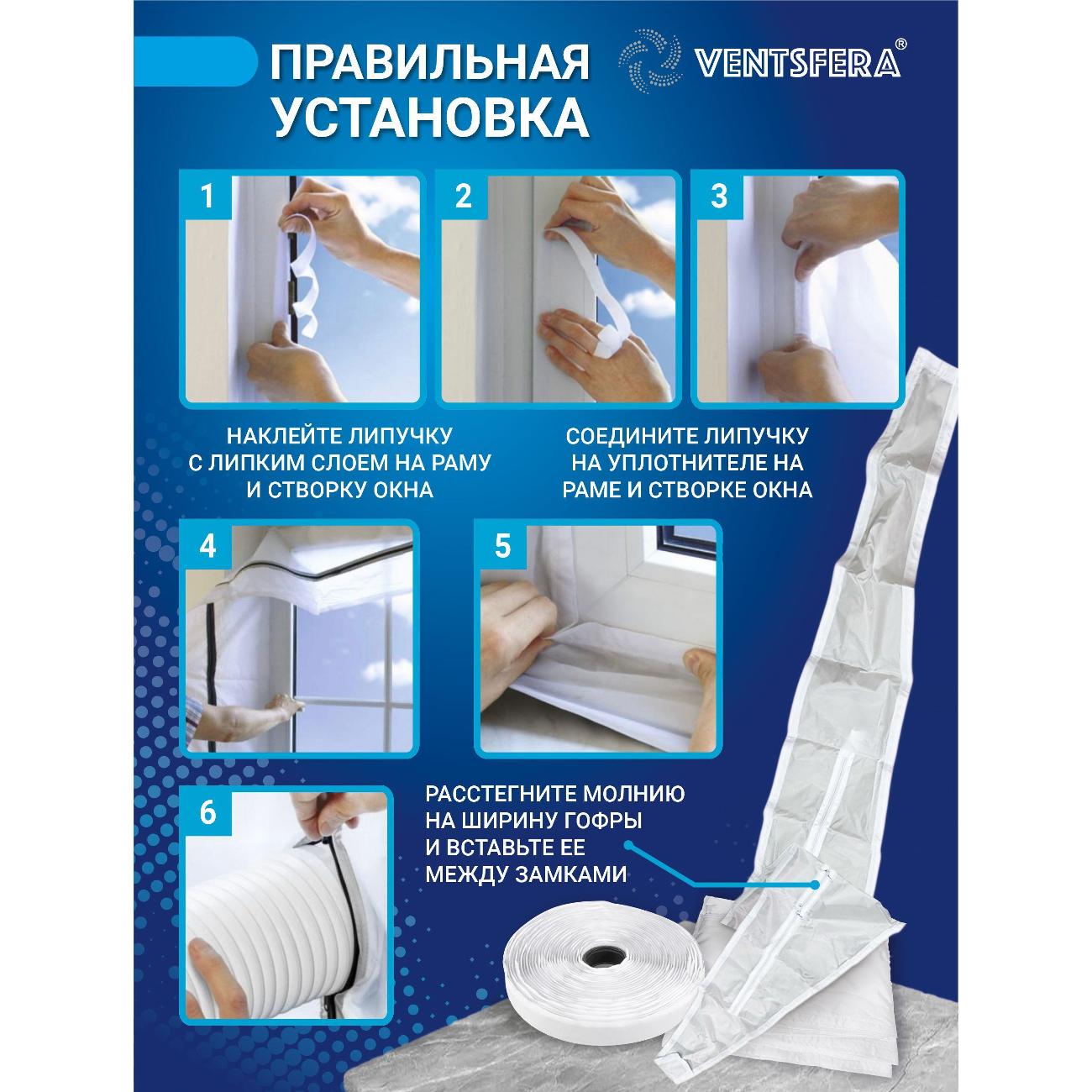 Оконный уплотнитель для мобильного кондиционера VENTSFERA Frame 3,3 м