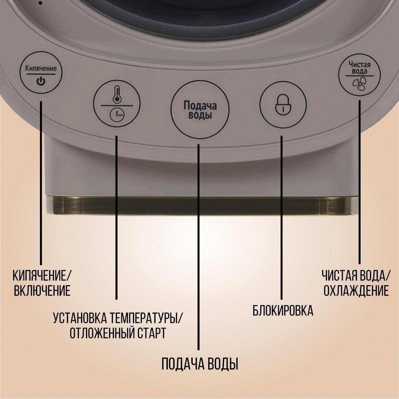 Термопот Tesler TP-5045