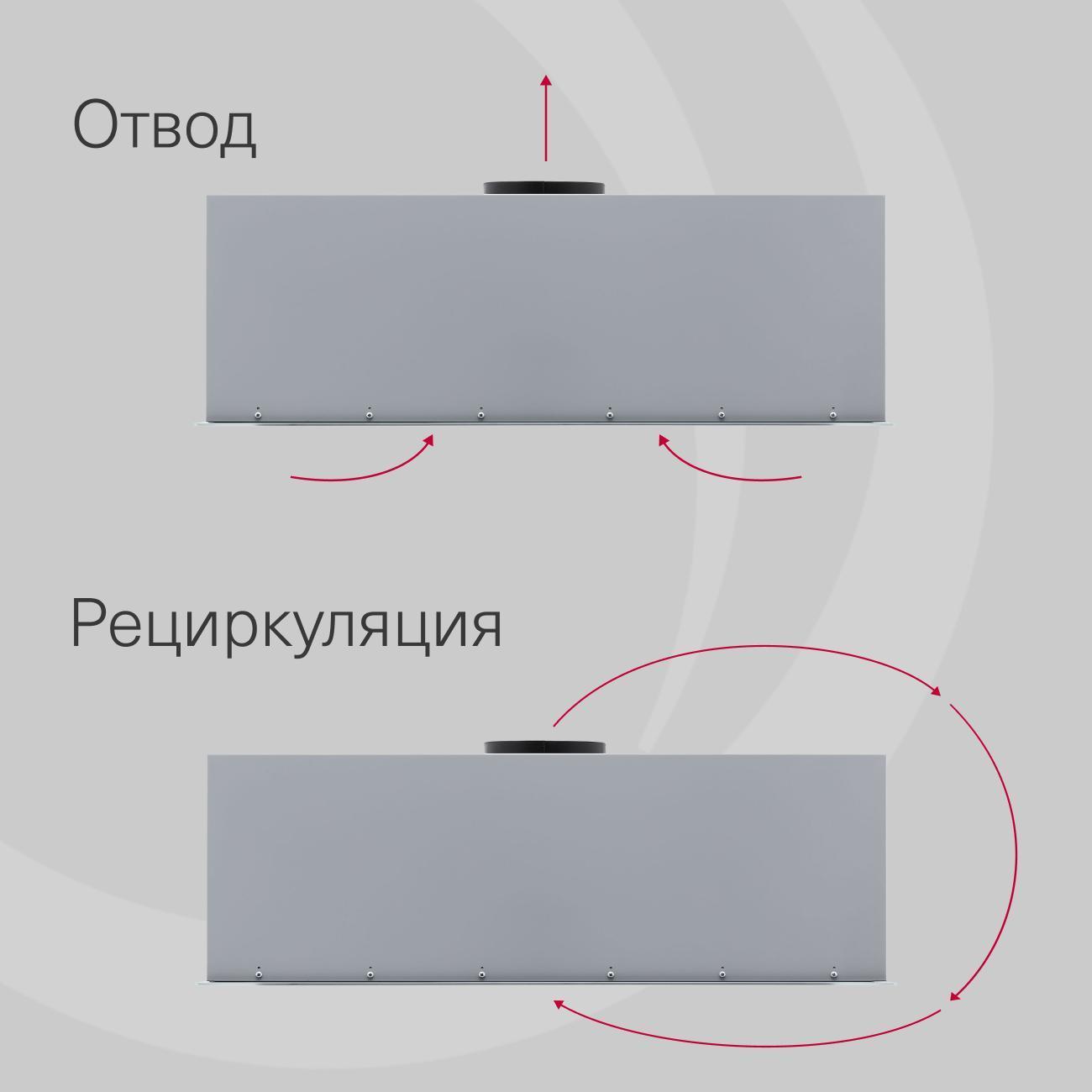 Вытяжка полностью встраиваемая Krona ASPEN 900 WHITE SGC