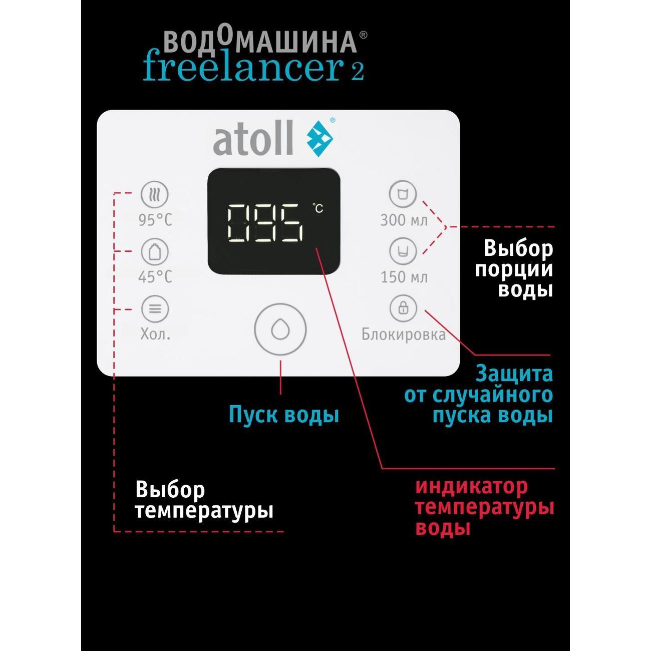 Фильтр для очистки воды Atoll Freelancer 2 White