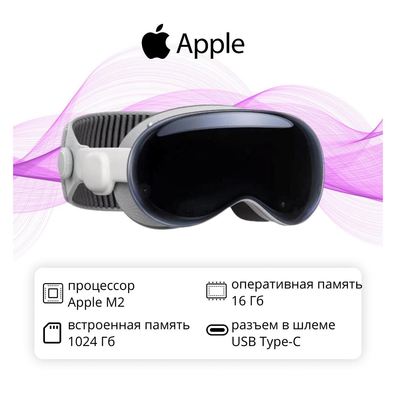 Очки дополненной реальности Apple Vision Pro 1TB