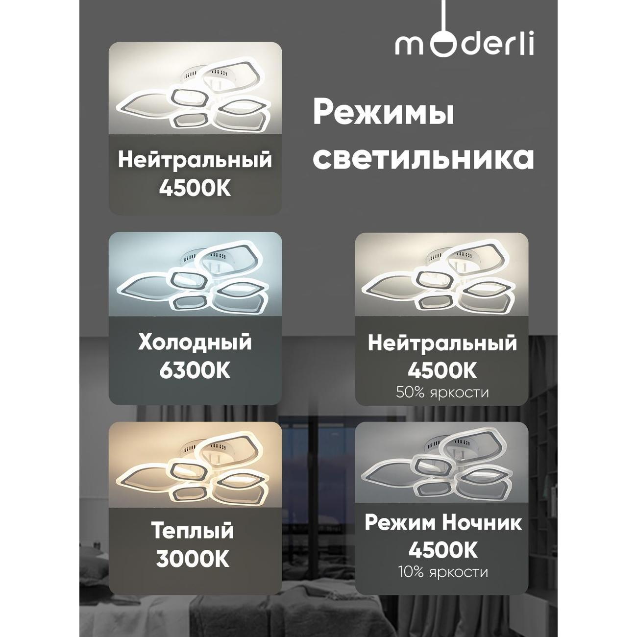 Светильник Moderli V10976-CL