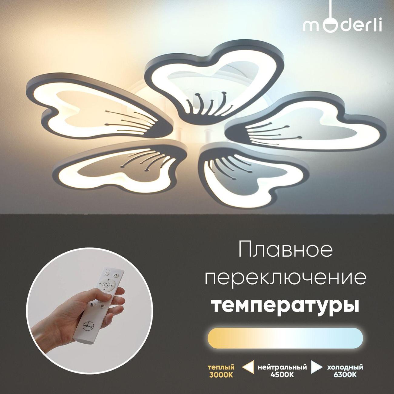 Светильник Moderli V10983-CL