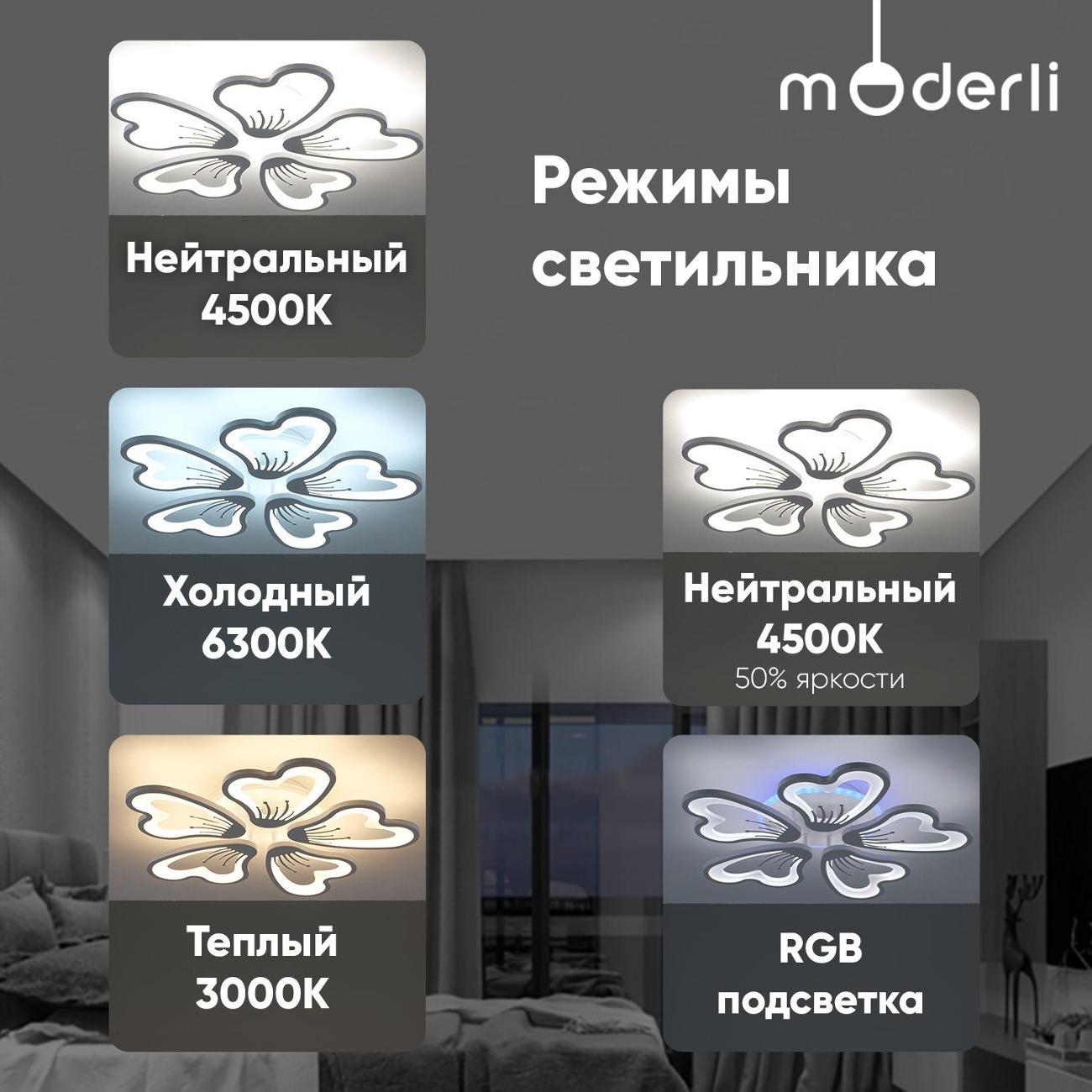 Светильник Moderli V10983-CL