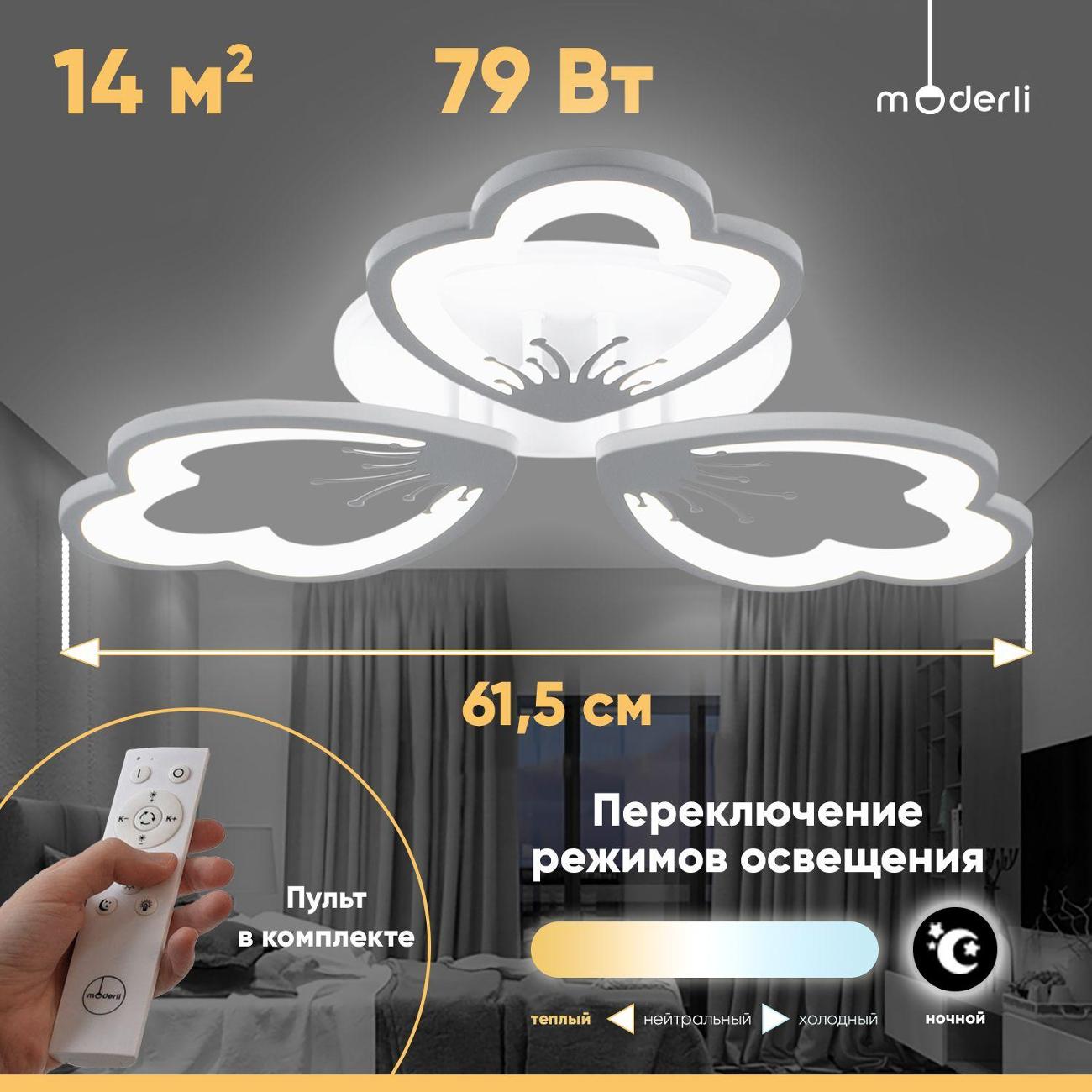 Светильник Moderli V10984-CL