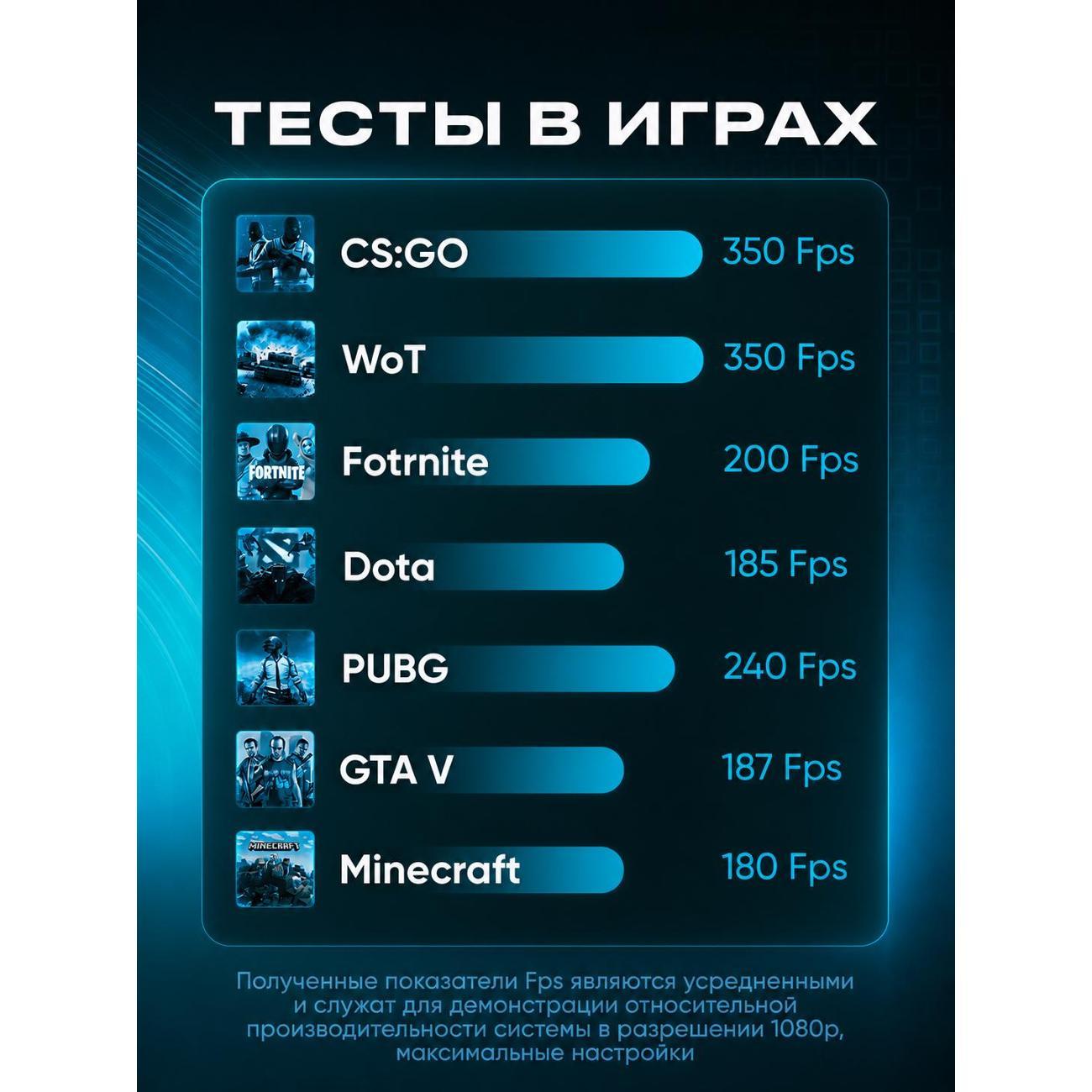 Системный блок игровой Treidcomputers Game12700-K1
