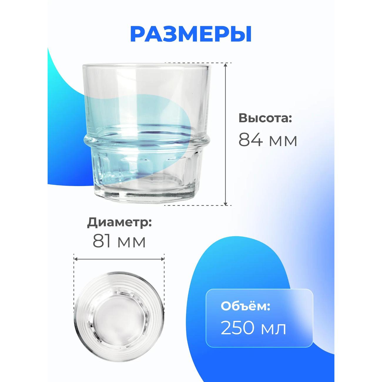 Набор стаканов Arcoroc New York (L7339)