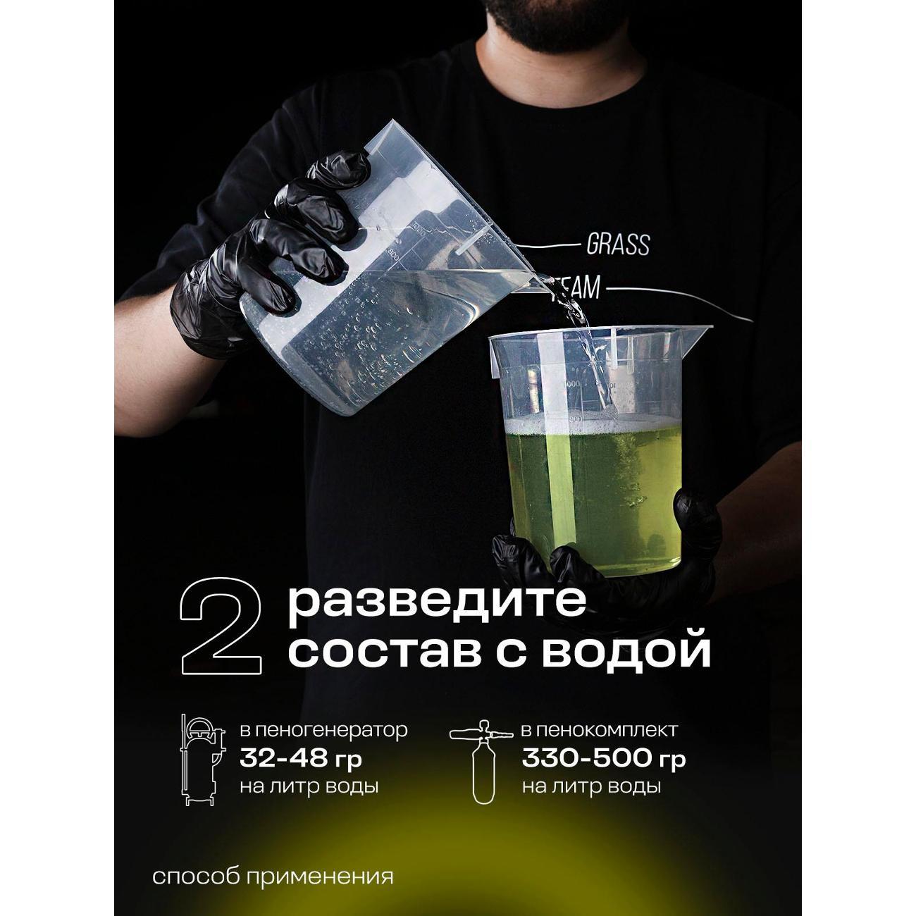 Моющее средство Grass Active Foam Balance (канистра 5 кг)