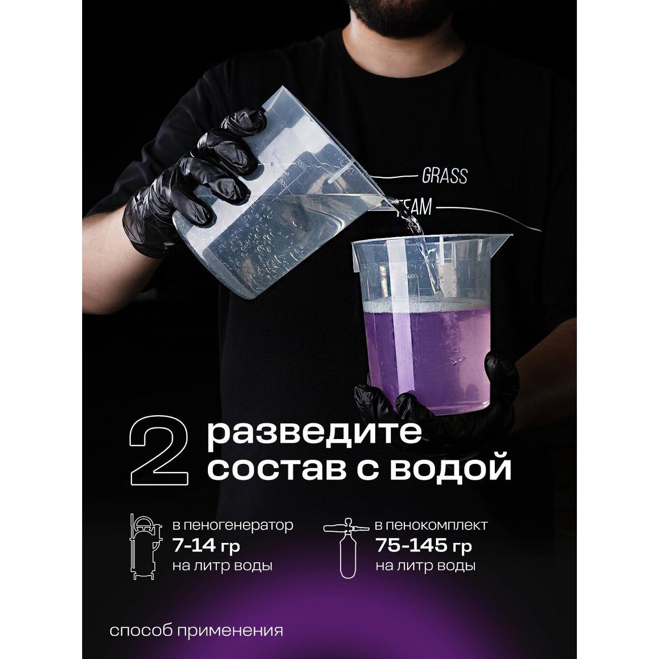 Моющее средство Grass Active Foam Gel + (канистра 6 кг)