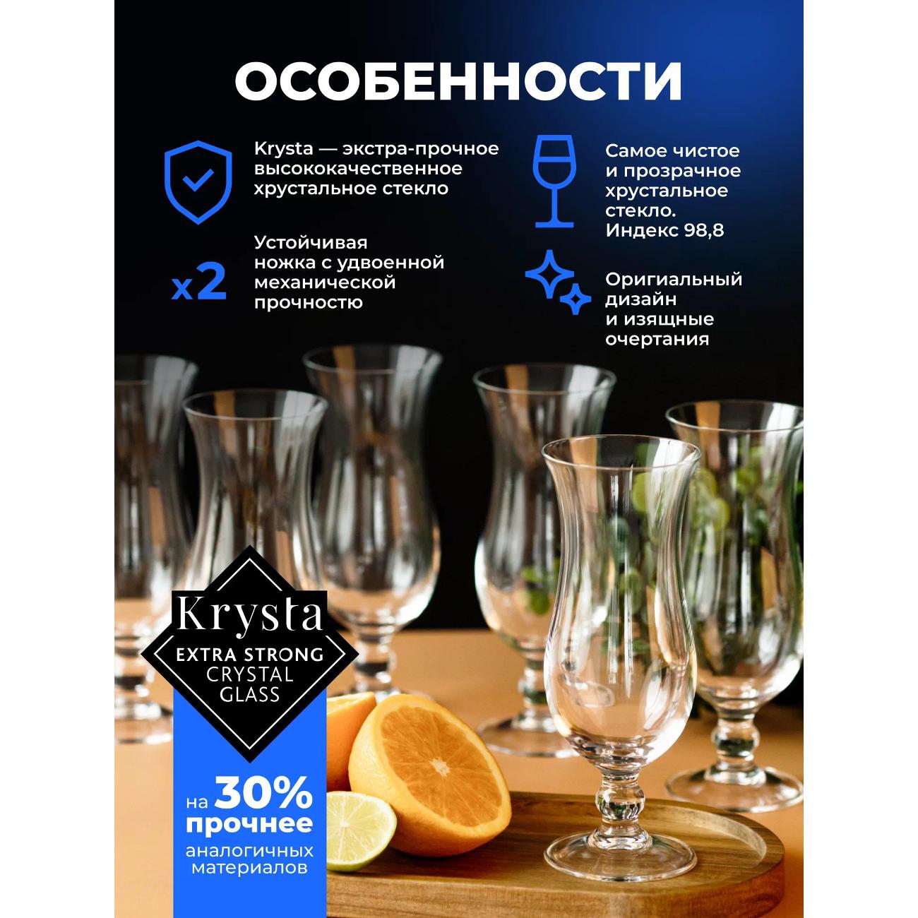 Набор бокалов для коктейлей Chef & Sommelier V3263