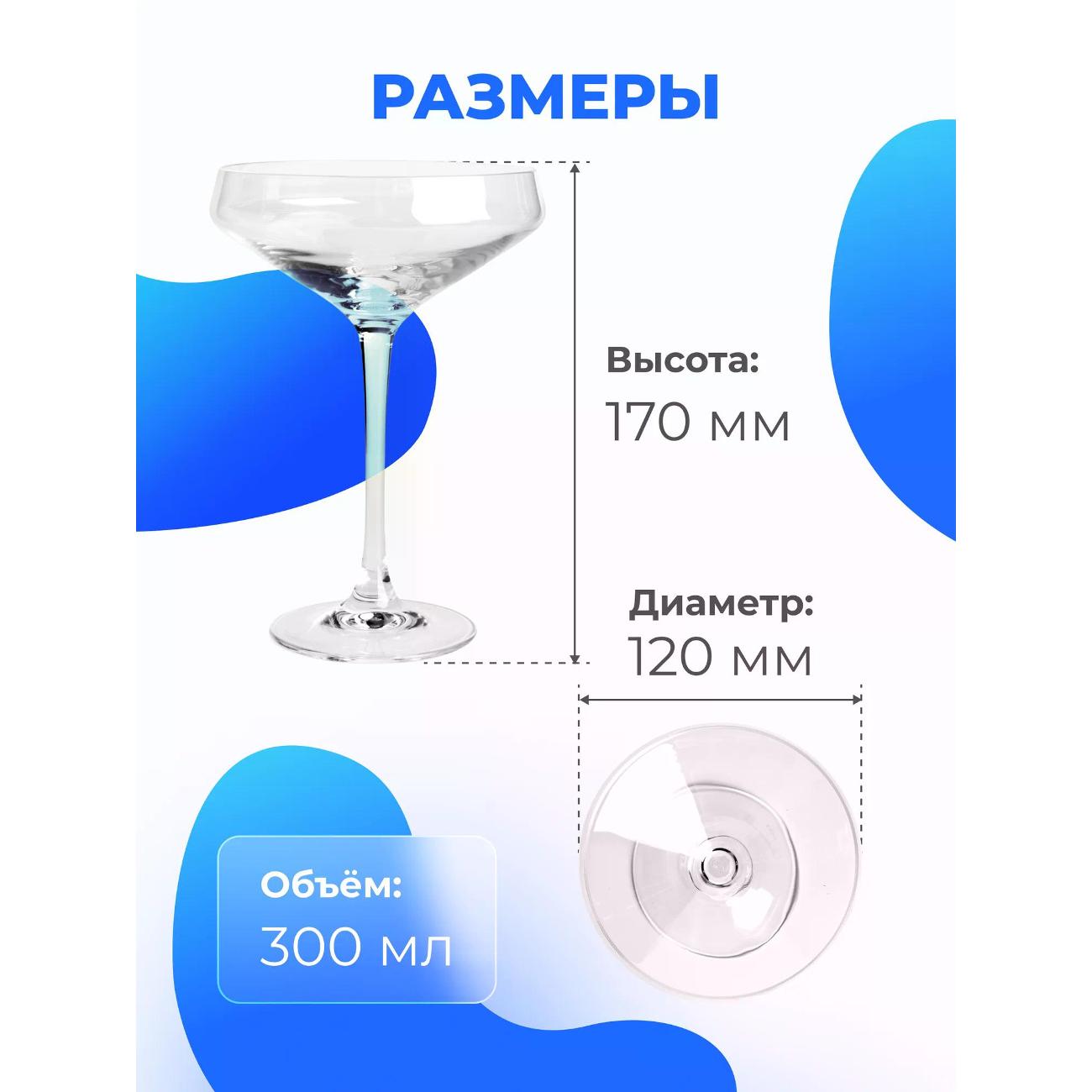 Набор бокалов для шампанского Chef & Sommelier N6815