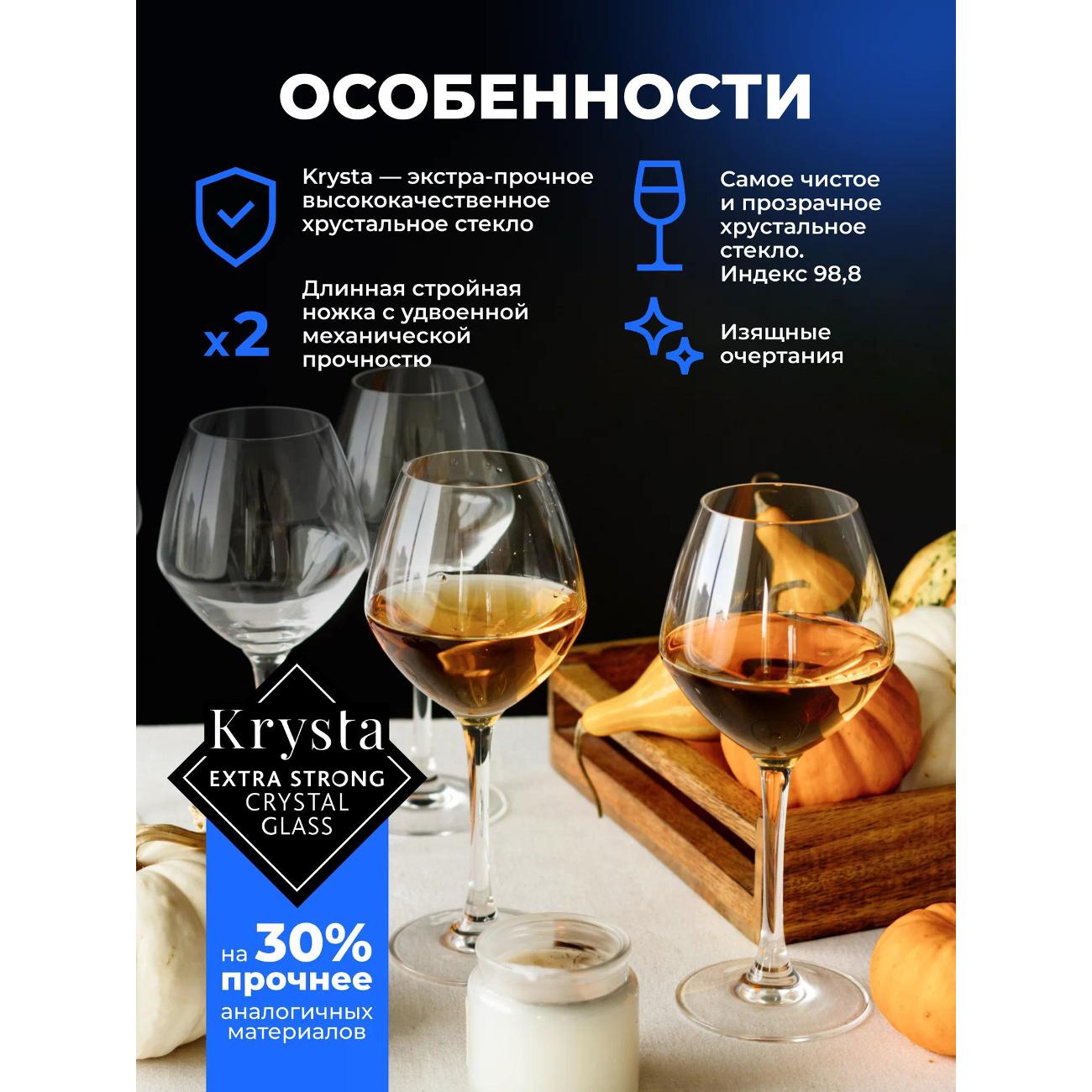 Набор бокалов для вина Chef & Sommelier E2788