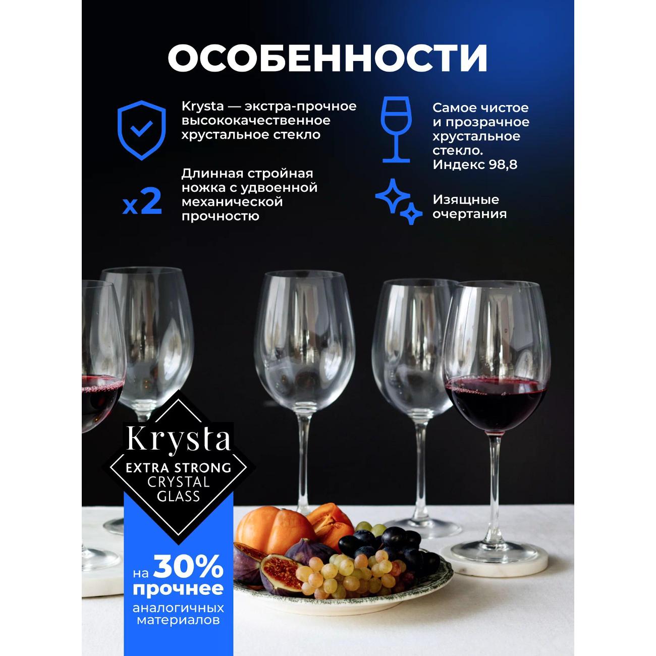 Набор бокалов для вина Chef & Sommelier D0795
