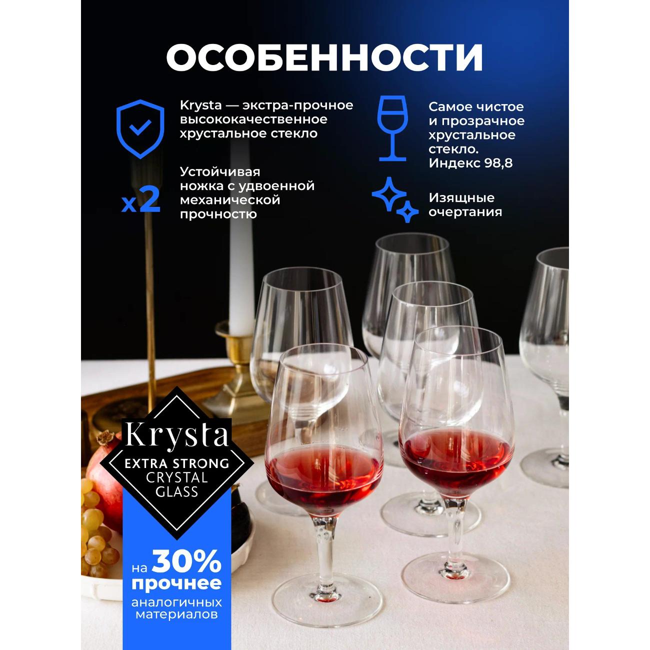 Набор бокалов для вина Chef & Sommelier N5368