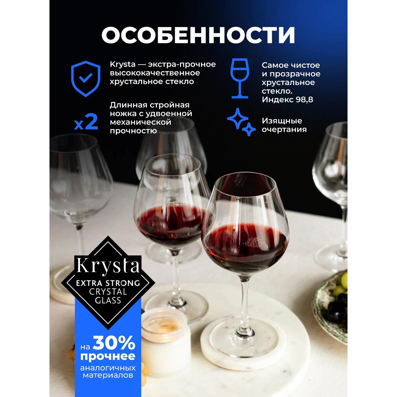 Набор бокалов для вина Chef & Sommelier FJ038