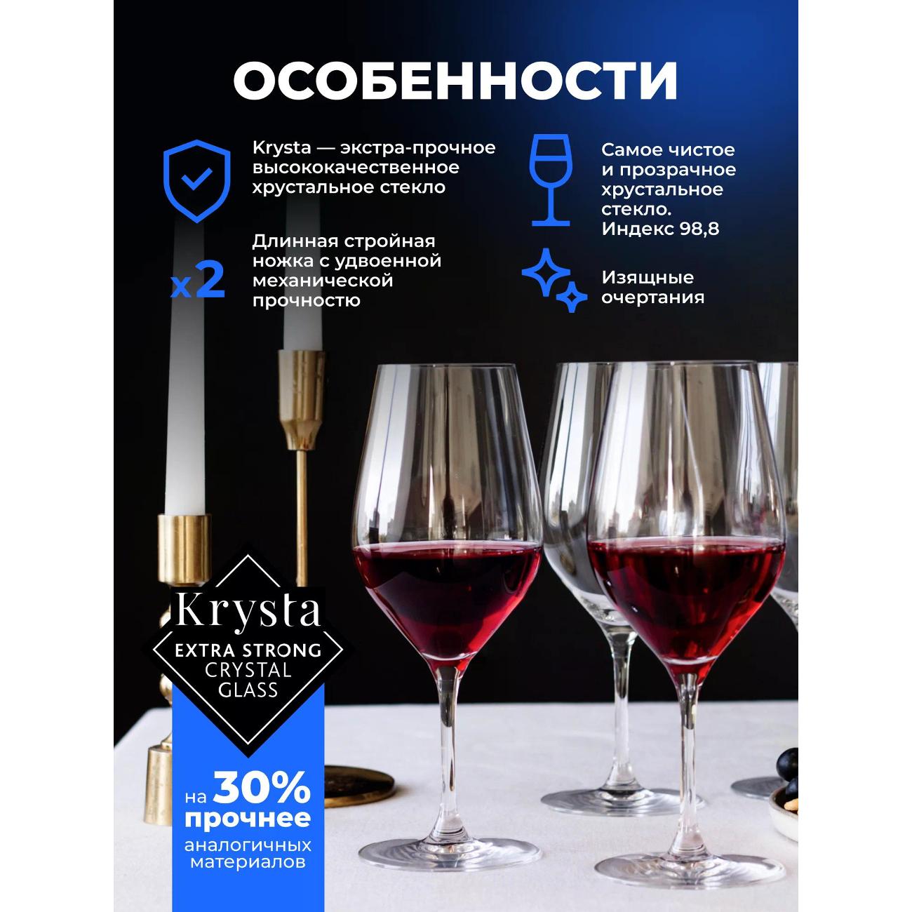 Набор бокалов для вина Chef & Sommelier Cabernet (FJ035)