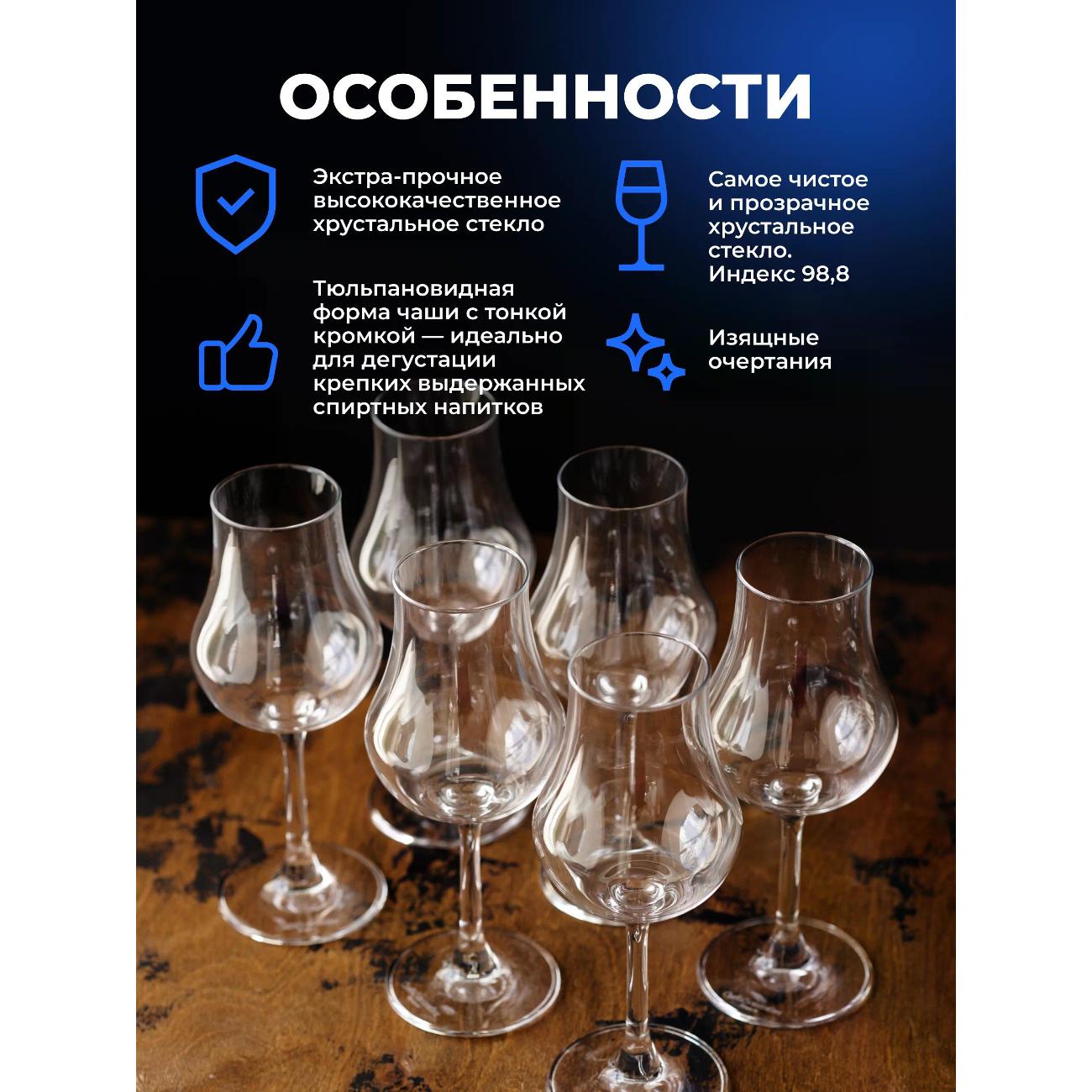 Набор бокалов для рома Chef & Sommelier Open up Spirits (U1062)