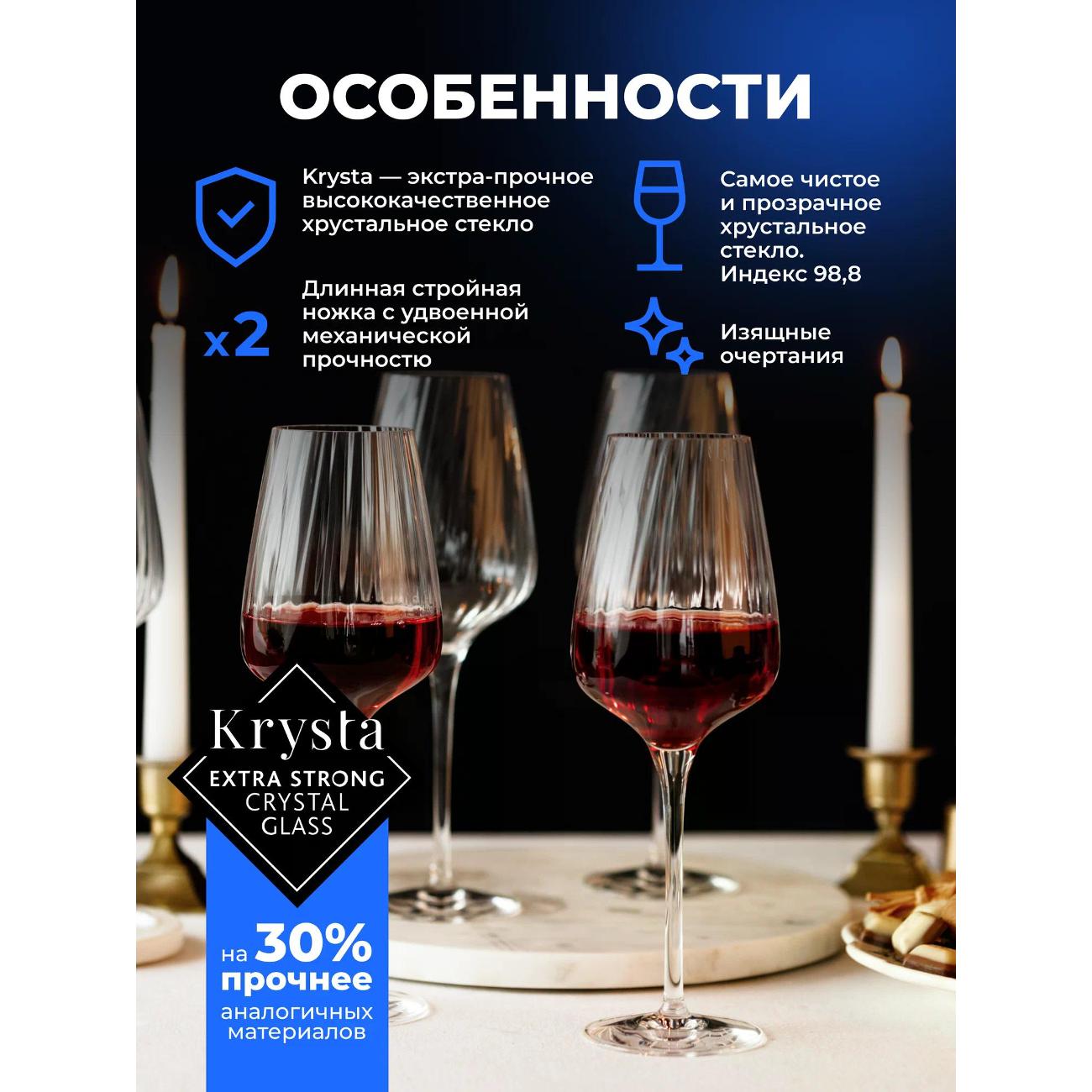 Набор бокалов для вина Chef & Sommelier V0391