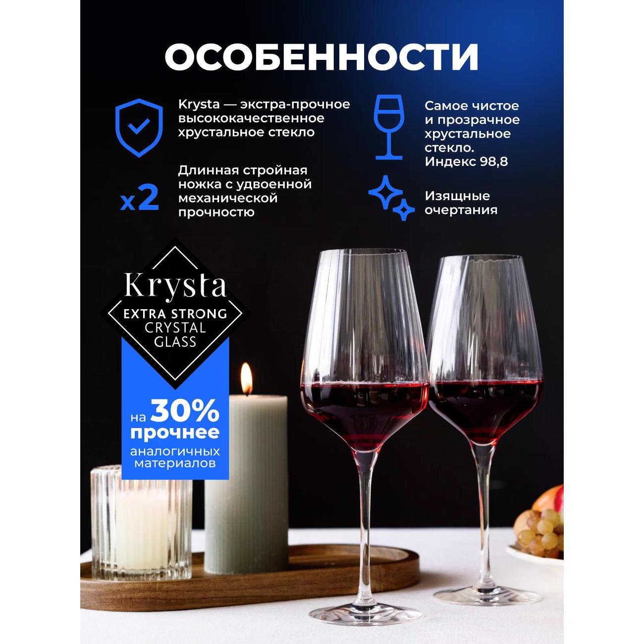 Набор бокалов для вина Chef & Sommelier V2696