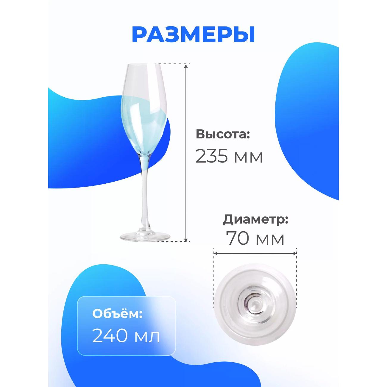 Набор бокалов-флюте Chef & Sommelier Sequence (P3787)