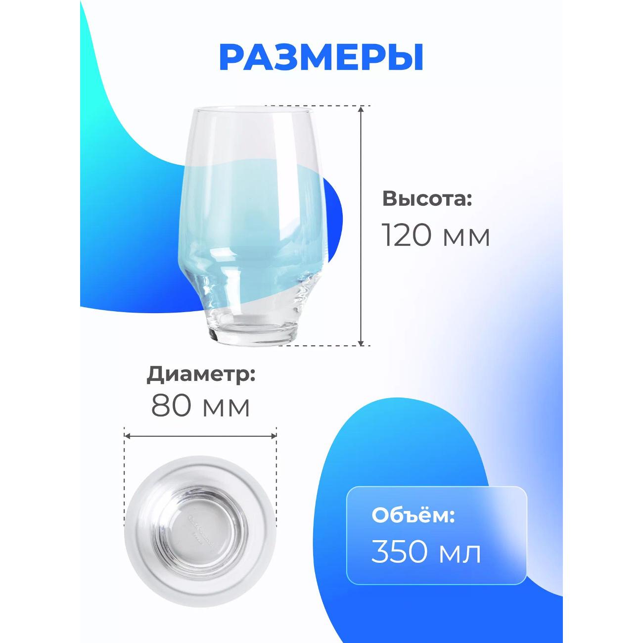 Набор бокалов Chef & Sommelier Open up (U1041)